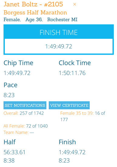 2016-05-08 - results