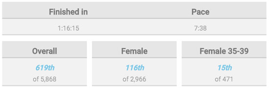 2017-08-26 - crim results