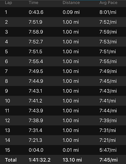20180218 - warm up columbus splits.jpg