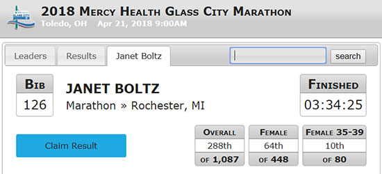 2018-04-22 - glass city results