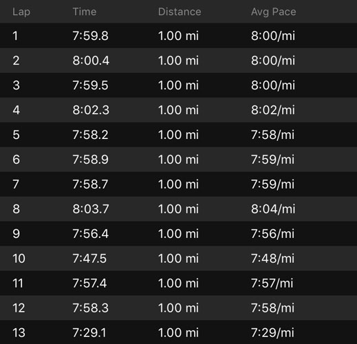 20180916 - detroit womens half splits