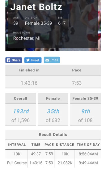 20180923 - brooksie results