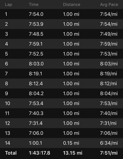 20180923 - brooksie splits