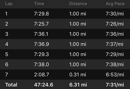2019-09-07 - prove it 10k splits