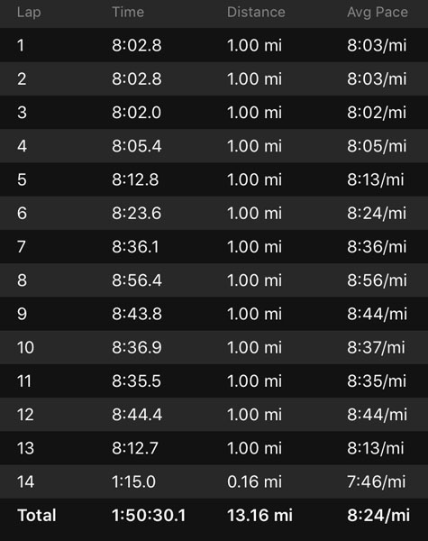 2019-09-22 - brooksie splits