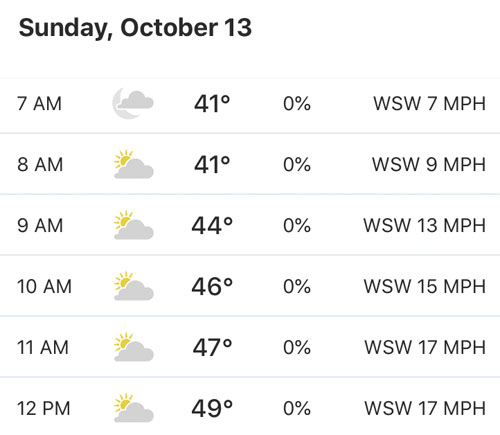 2019-10-13 - chicago marathon weather